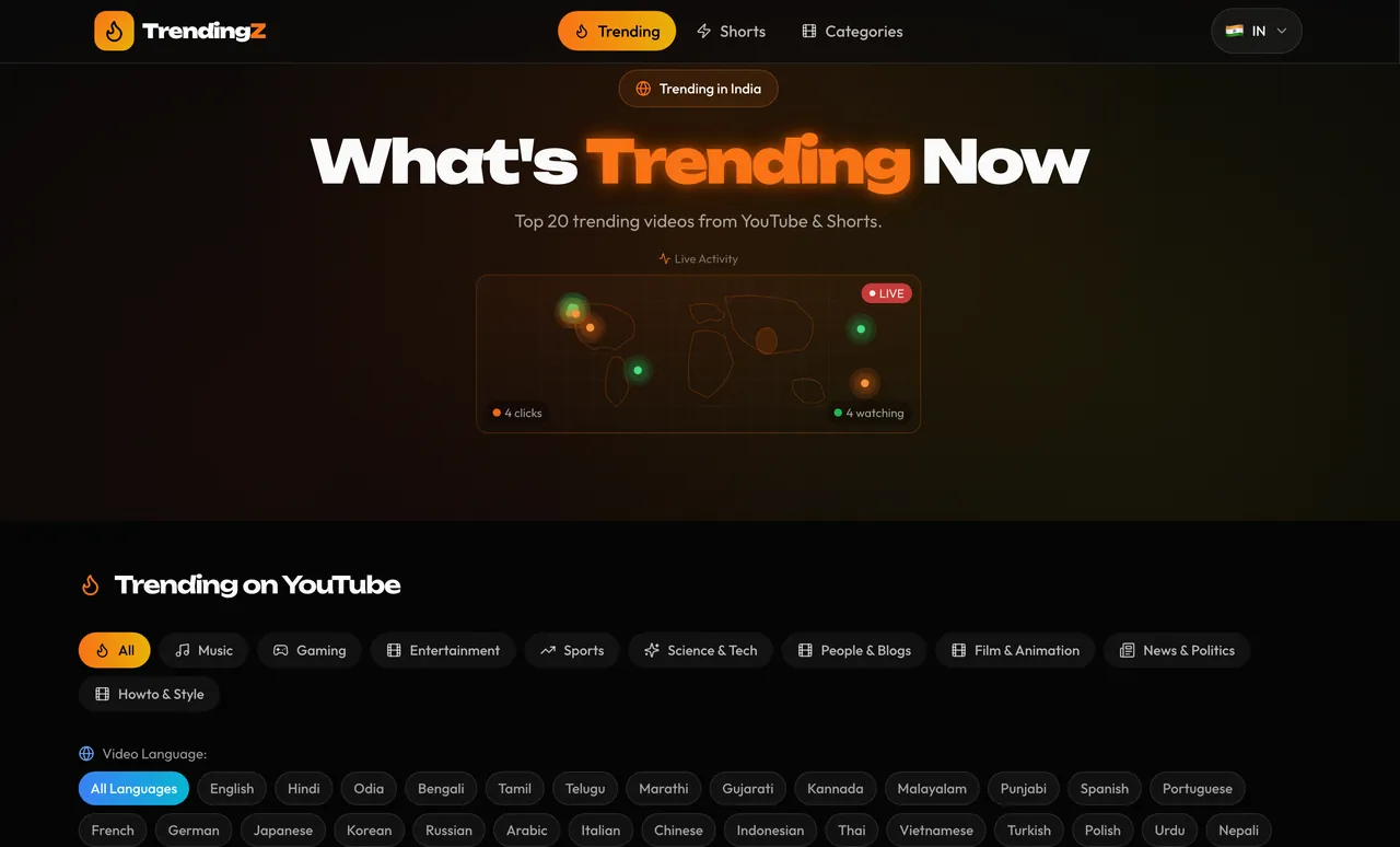 Trendingz — Trending Topics Engine